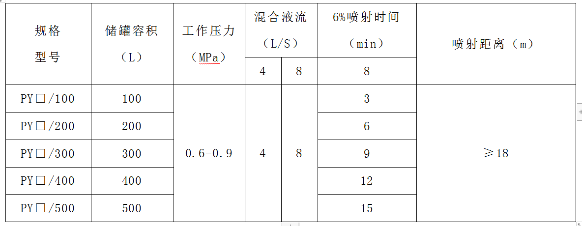 奥门今晚开彩