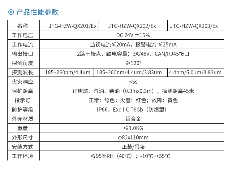 奥门今晚开彩