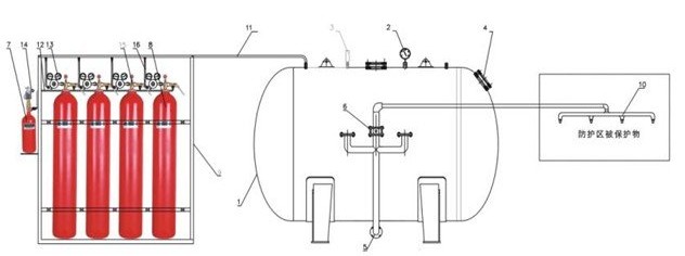 消防泡沫罐现场连接管道图和安装介绍